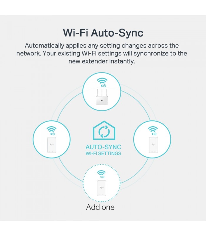 EXTENSOR WIFI TP-LINK TL-WPA7517 KIT AC750 AV1000/DUAL 2.4GH/5GHz/1000 Mbps/ANTENAS INTERNAS/ 300m