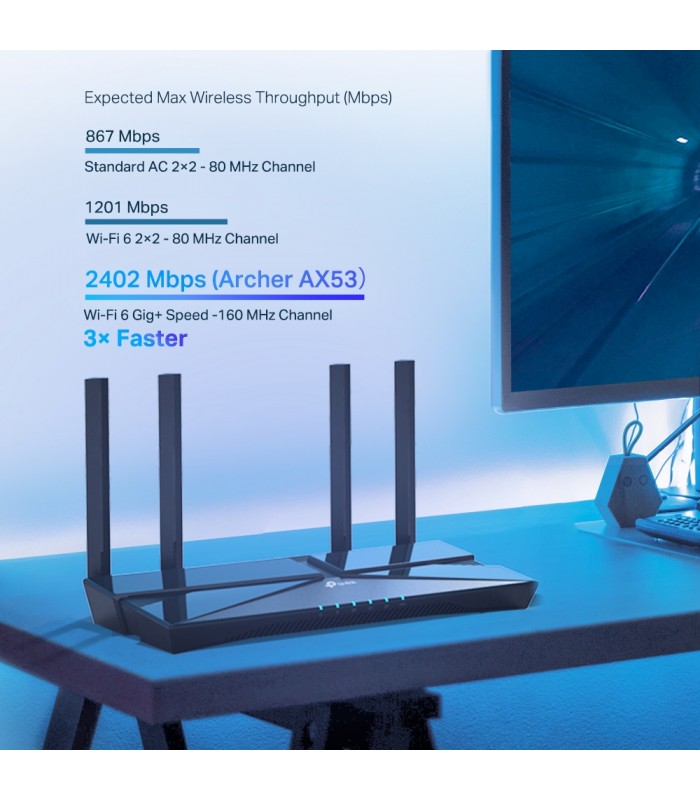 ROUTER TP-LINK ARCHER AX53 AX3000 /WIFI 6/CPU 2/D.BAND 2.4-5GHz/574MPPS+2402MBPS/4ANT./IPTV-IPV6/4-PTOS GIGABIT/C-ALEXA/MR/MAP