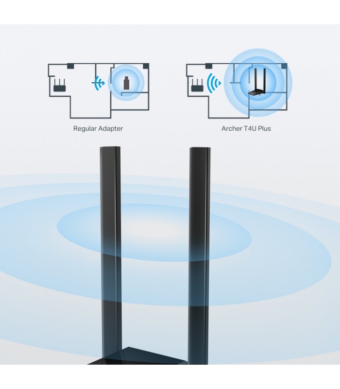 ADAPTADOR TP-LINK ARCHER T4U PLUS AC1300 USB-A INALÁMBRICO 2.4/5GHz 400-867Mbps/G-180°/MU-MIMO/USB 3.0/2ANT/5dBi ALTA GAIN/ BK