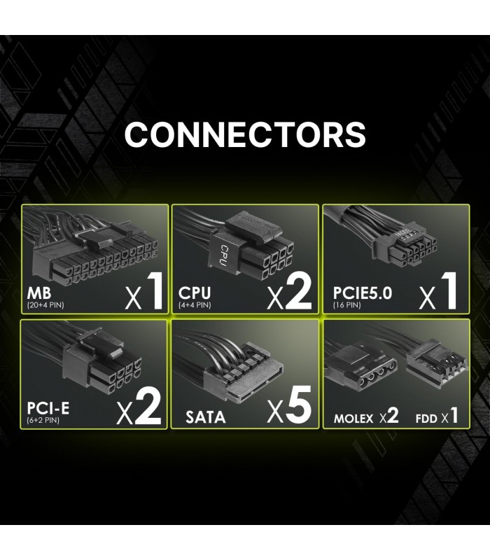 FUENTE DE PODER MSI MAG A750BN PCIE5 750W /80 PLUS BRONCE/ATX 20+4X1/EPS 4+4X2/PCIE5 X1/PCIE 6+2 X2/SATAX5/MOLEX X2/FDDX