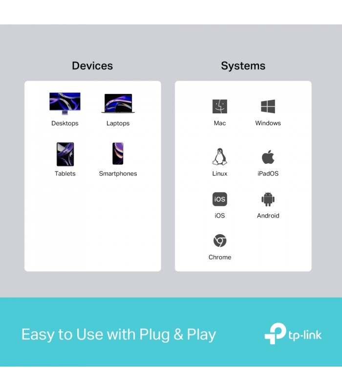 ADAPTADOR TP-LINK UH3020C 3-en-1 USB-C A 1X HDMI 4K /1X USB-C PD 100W /1X USB-A 5Gbps/ 18cm / GRIS