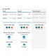 MICROSOFT OFFICE 365 HOME PERSONAL 1AÑO 1PC OneDrive 1TB DIGITAL X86-X64