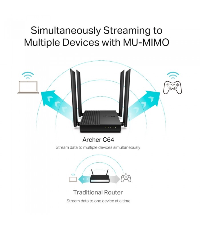 ROUTER TP-LINK ARCHER C64 V2 AC1200/MU-MIMO 2.4/5GHz/300MPPS+867MBPS/4ANTENAS/IPTV-IPV6/4-PTOS GIGABIT/MR/MAP