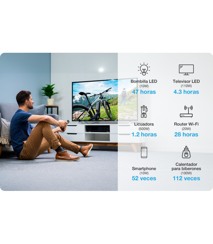POWER BANK FORZA TITAN FPP-T700 PORTABLE 700W-2AC /120V AC, 110V*2, USB-A QC/3.0*1,USB-A 5V/2.4A*1 USB-C PD 65W*1,2H, 3000CICLO
