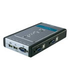 Kvm switch